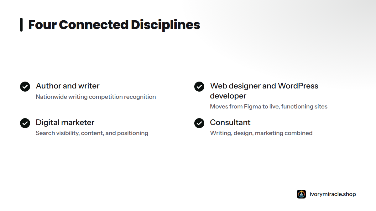 A checklist showing Khadijah's four main professional areas: authorship and writing, web design and WordPress development, digital marketing, and consulting.