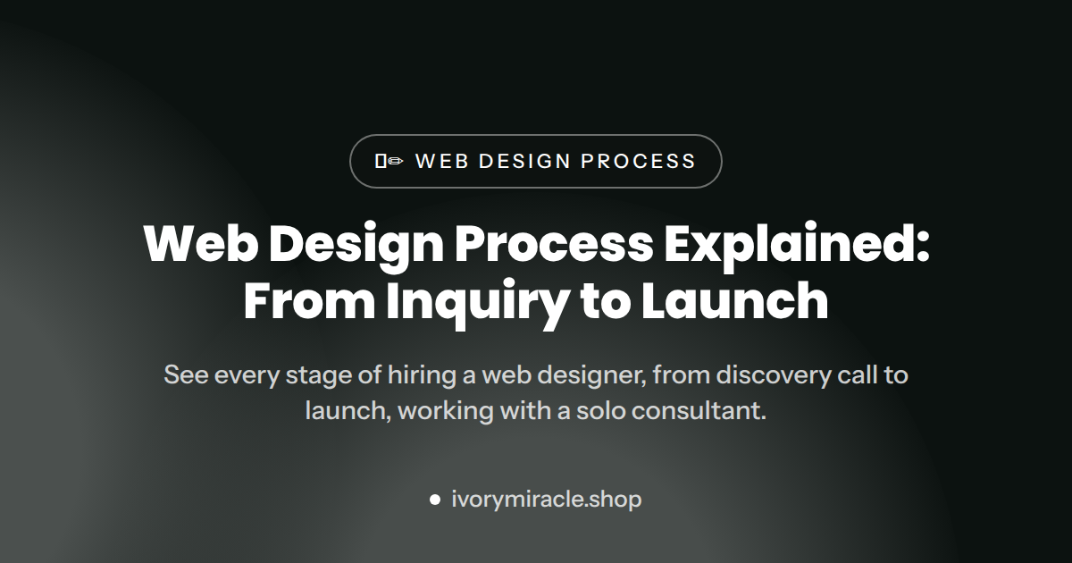 Web Design Process Explained: From Inquiry to Launch — hire someone to build a website